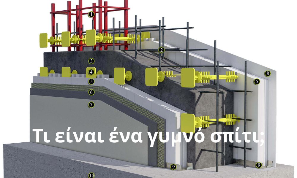 Τι είναι ένα γυμνό σπίτι;