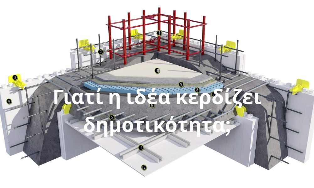 Γιατί η ιδέα κερδίζει δημοτικότητα;