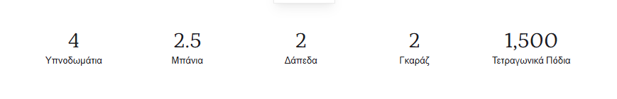 Σχέδιο Κατοικίας 140 Τετραγωνικών Μέτρων