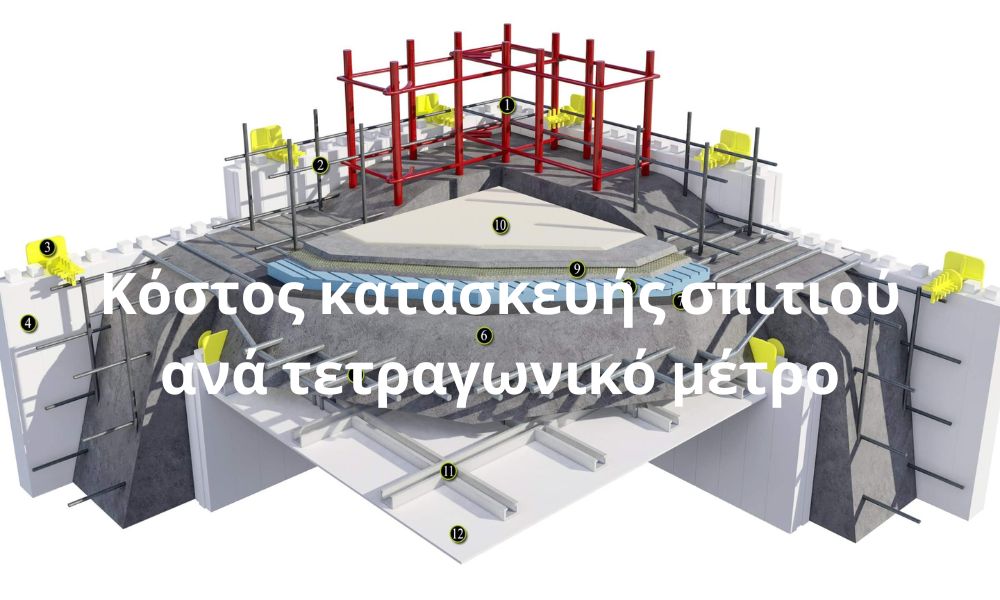 Κόστος κατασκευής σπιτιού ανά τετραγωνικό μέτρο